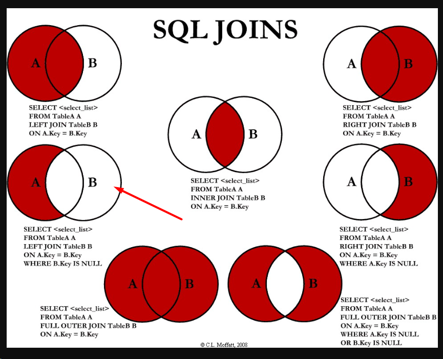 sql-join.png